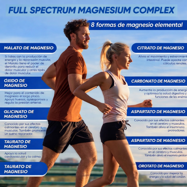 MagCore 8 – Recupera tu cuerpo mientras duermes